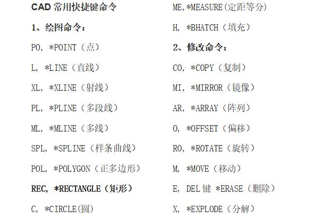 疯狂骑士团：背后的谜题！