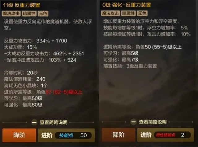 明日方舟资深干员词条一览_明日方舟资深干员搭配支援_明日方舟资深干员tag搭配