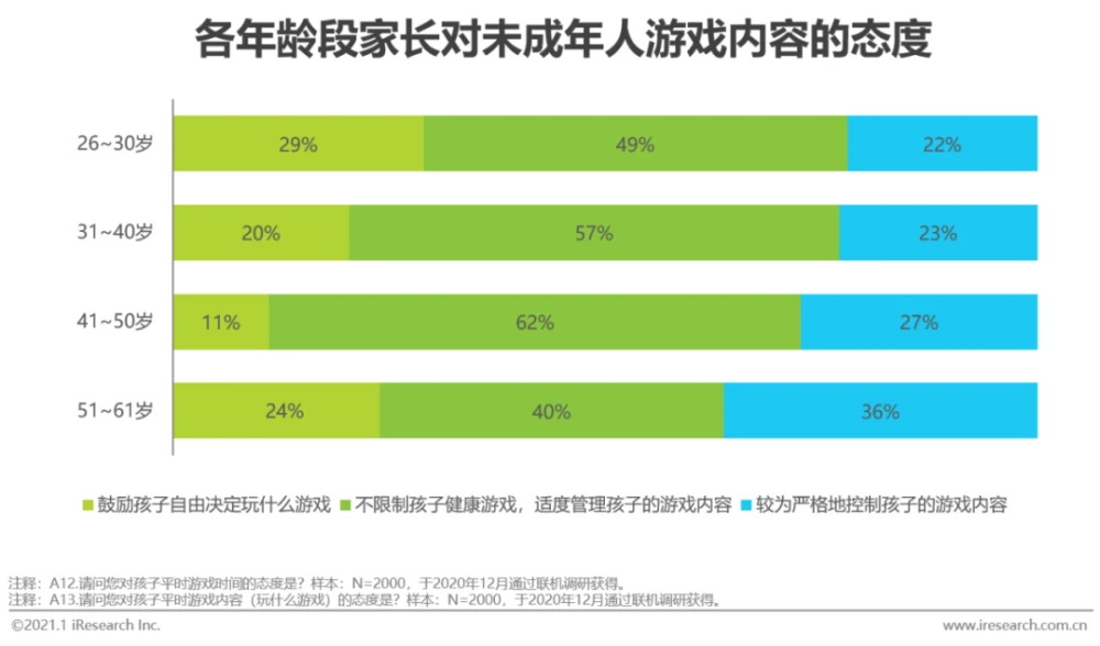 游戏r18补丁怎么打_游戏r18和r16区别_psp游戏 r18