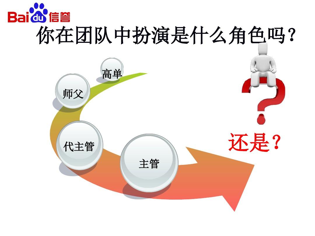 晨会游戏视频_晨会互动小游戏ppt_晨会游戏互动游戏