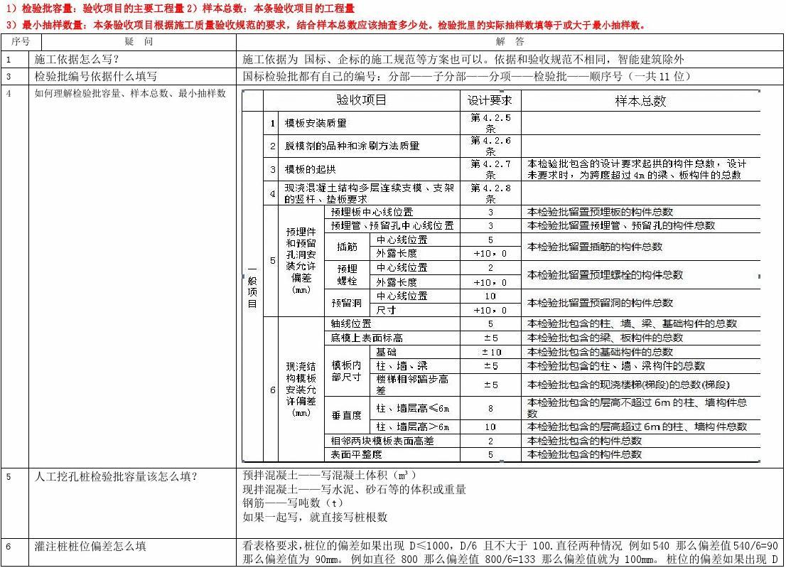 希望ol官网_希望ol剑士双手剑技2_希望ol连续技信怎么用