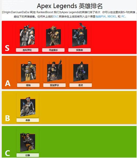 明日方舟资深干员tag搭配_明日方舟中资深干员_明日方舟资深干员词条一览