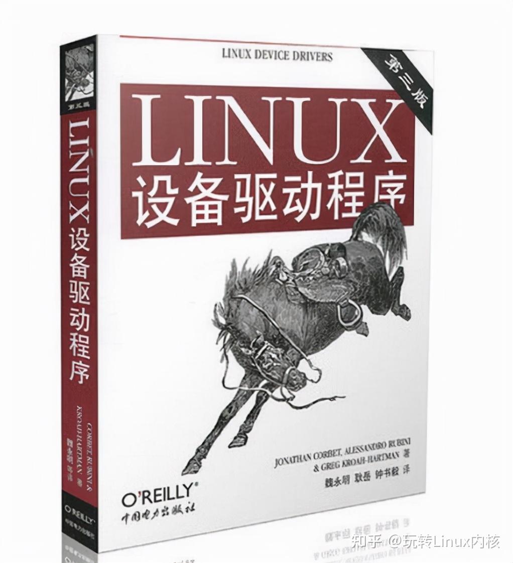 游侠网刷金币_游侠代码打金网点怎么用_网金游侠打点代码