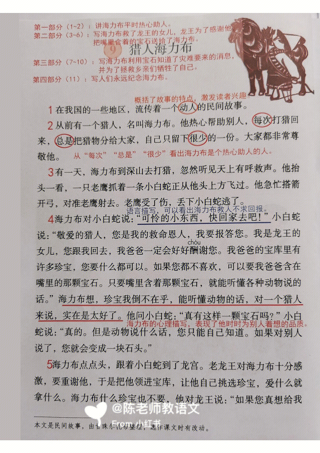 猎人笔记角色分析100字_《猎人笔记》的人物形象_猎人笔记人物分析
