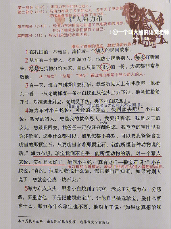 猎人笔记角色分析100字_《猎人笔记》的人物形象_猎人笔记人物分析