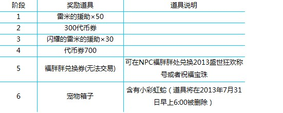 蛇蛇大作战q群礼包卡号_球球大作战官网礼包_蛇蛇争霸卡包商城