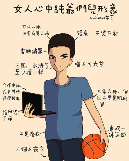 我想当爷们_爷们想把我换了_爷们想试试