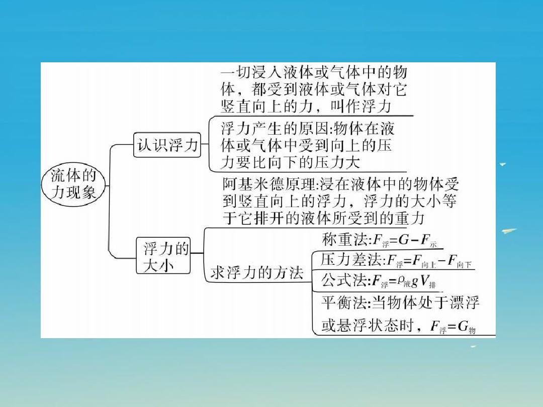 ssbx劲能液有副作用吗_美国key劲能液骗局_劲液效果怎么样