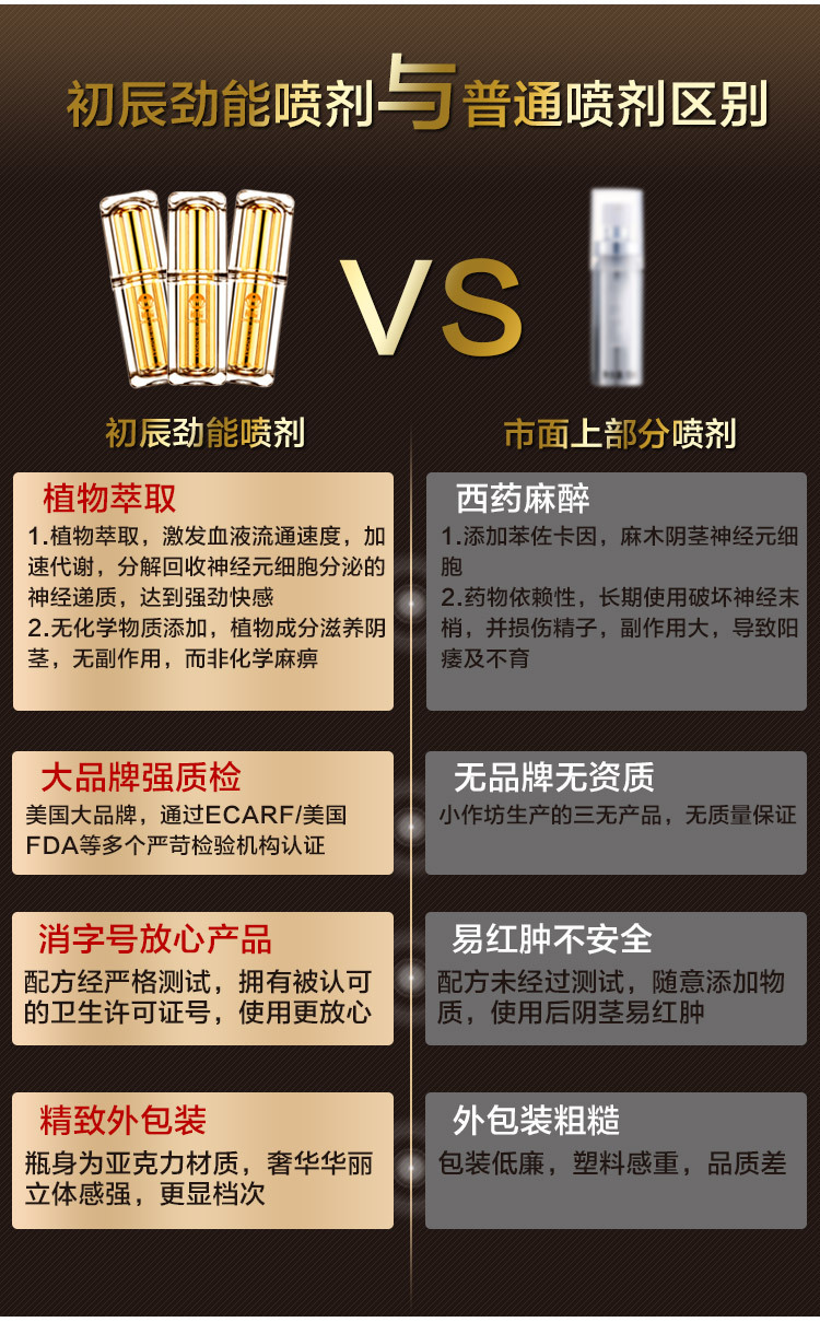 美国key劲能液骗局_美国key男士劲能液骗局_美国劲能液使用方法图