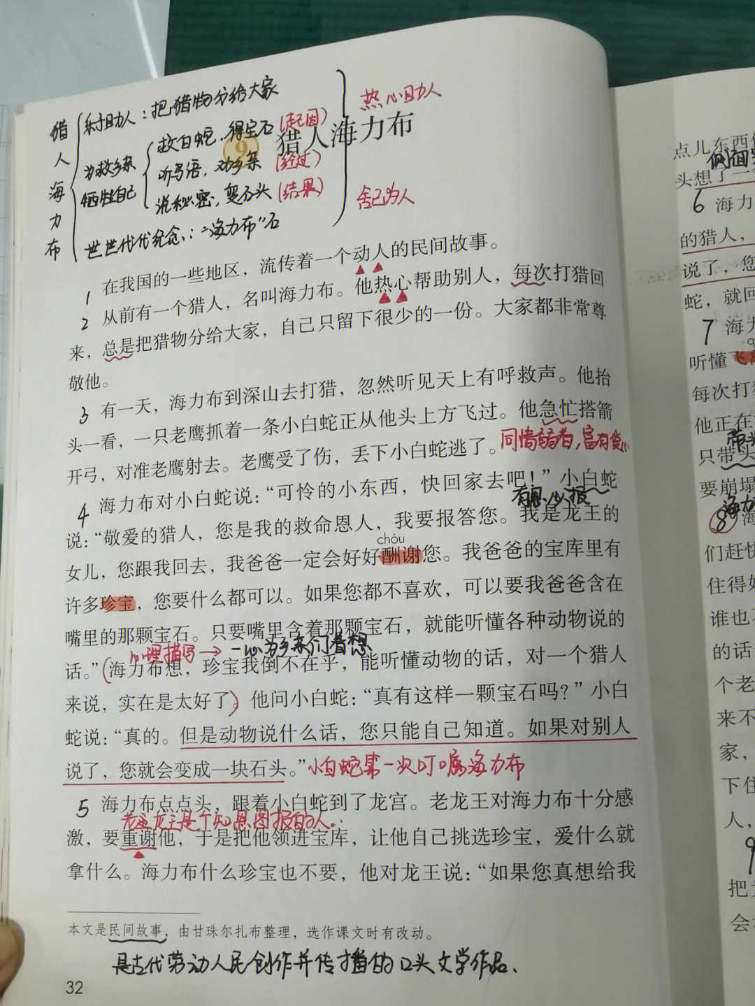 猎人笔记人物分析_猎人笔记主角性格介绍_猎人笔记角色分析100字