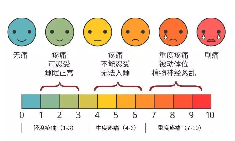 双氯芬酸钠肠溶片扶他林_扶他林片说明_扶他林片