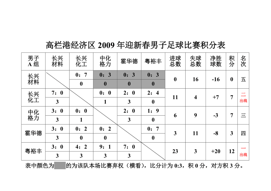 足球范特西十一破解版_范特西足球_足球范特西什么意思