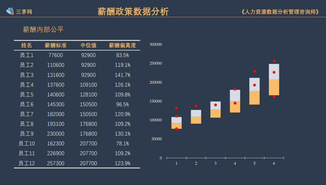 极致游戏笔试_极致游戏财报_极致游戏薪资
