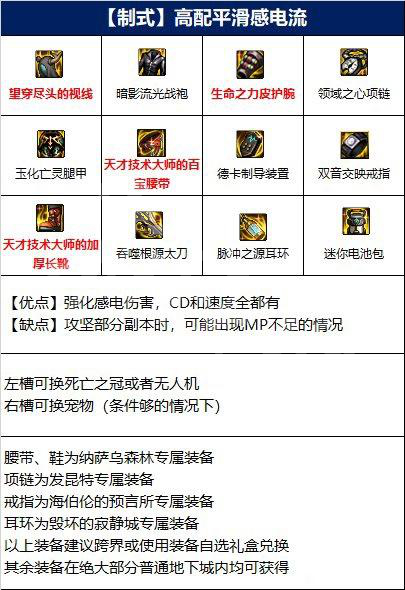 骑刃王网页游戏_rpg网页游戏网页游戏_修罗王网页游戏