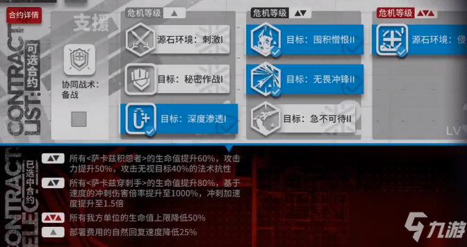 明日方舟资深干员tag搭配_明日方舟资深干员搭配支援_明日方舟中资深干员
