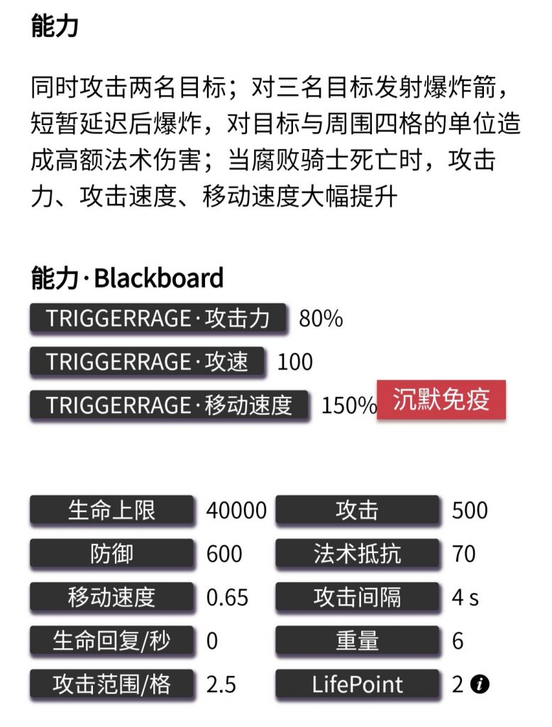 明日方舟中资深干员_明日方舟资深干员tag最新_明日方舟资深干员tag搭配