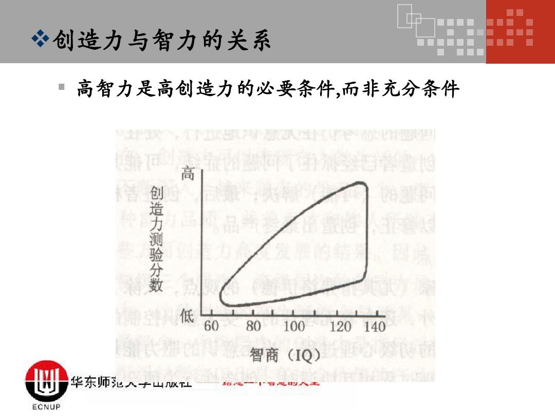 最强大脑水哥：超越你的想象！