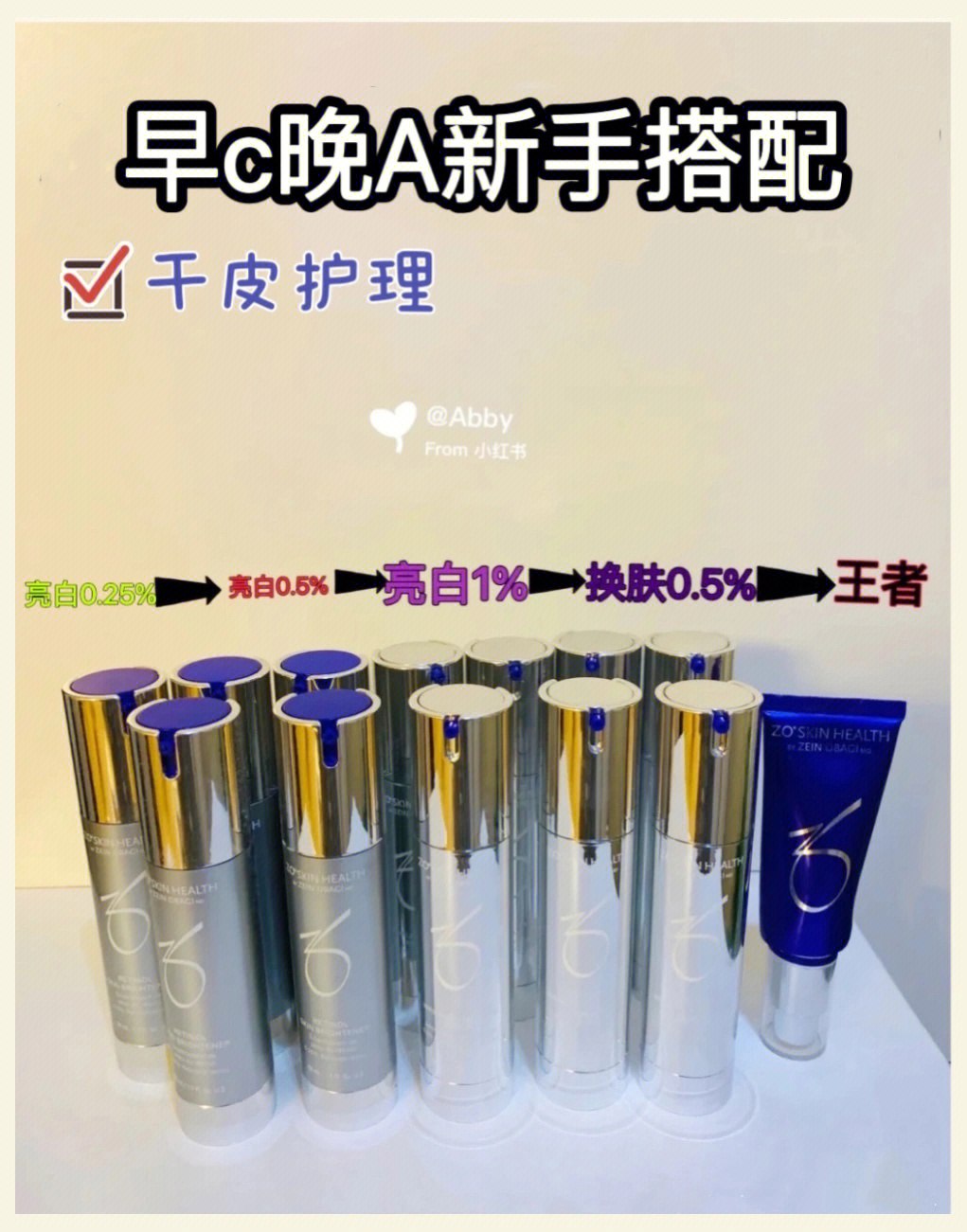 明日方舟资深干员词条一览_明日方舟资深干员tag搭配_明日方舟中资深干员