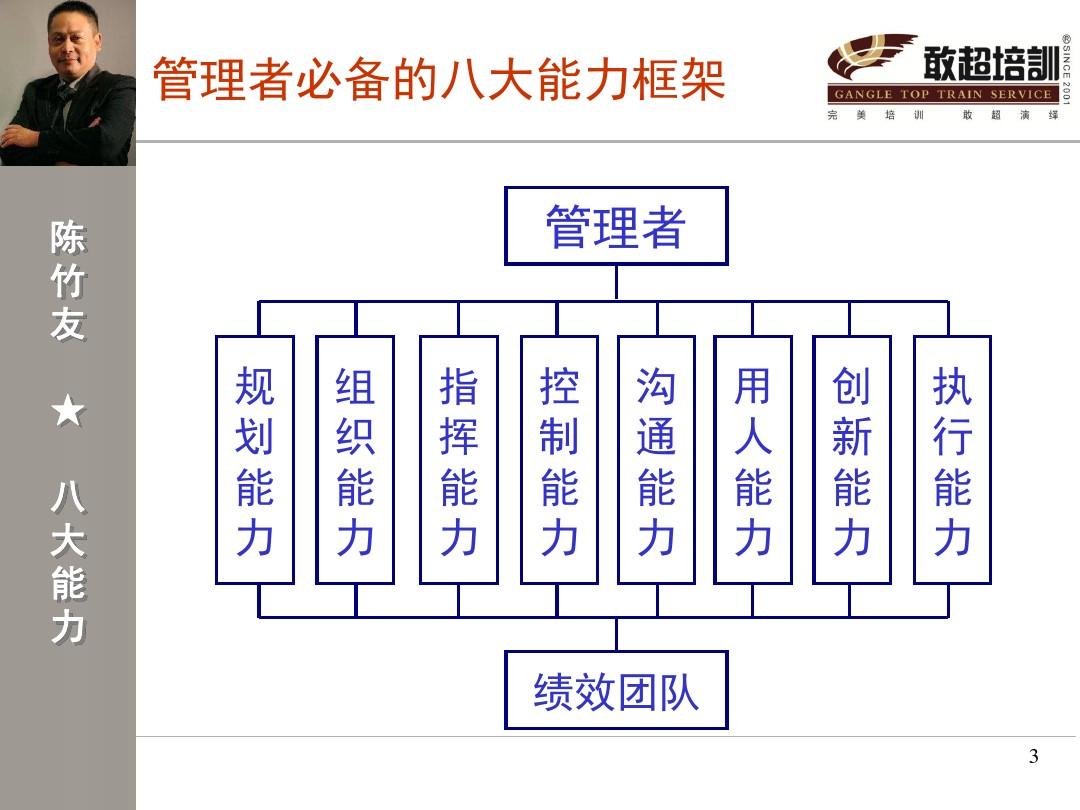 明日方舟红_电信外线员真心难干_明日方舟资深干员tag搭配