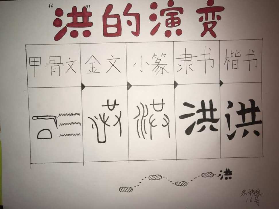 最近很火的拆字游戏_拆字游戏将某些字拆开加_拆字小游戏