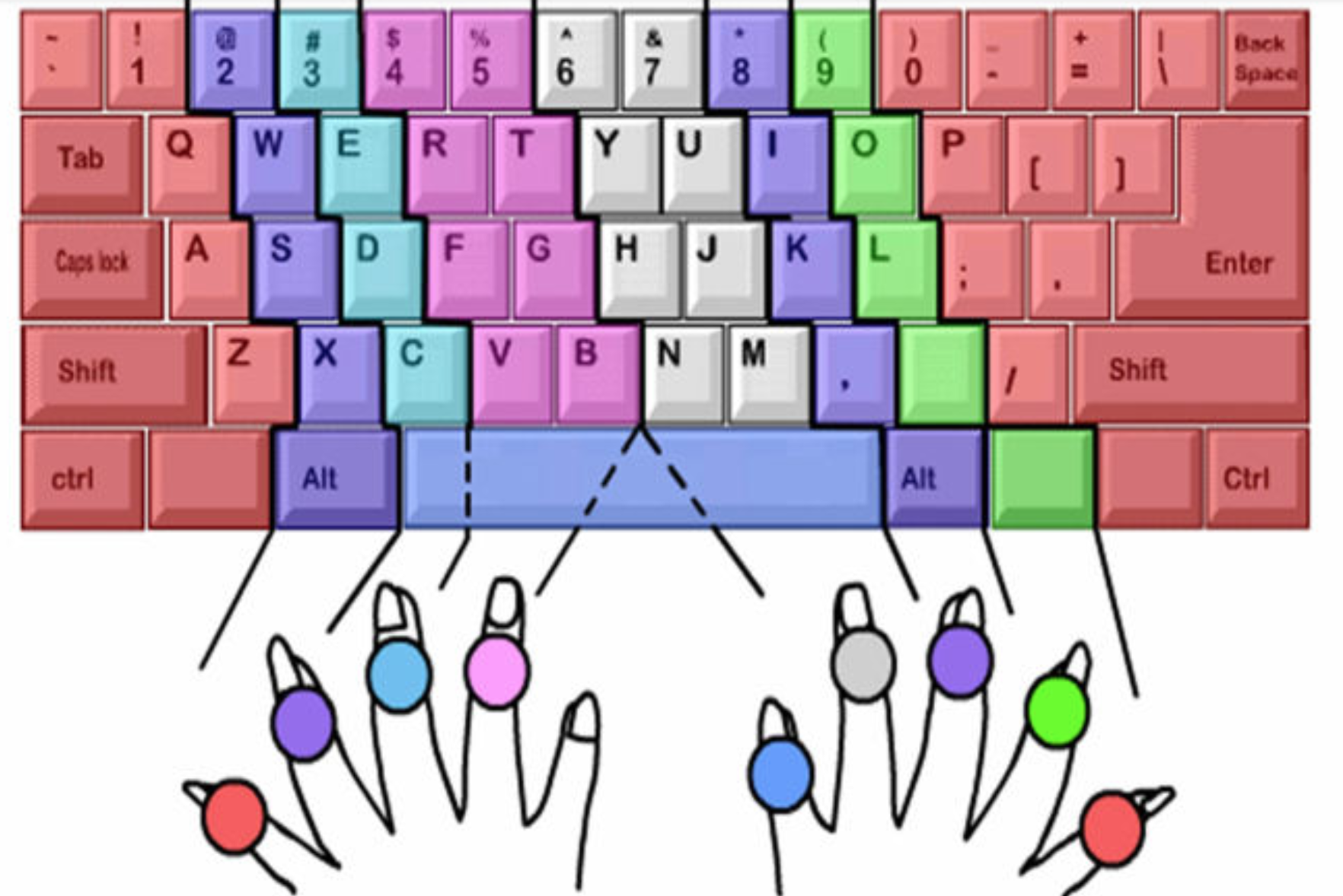 打字小游戏手机版本_打字游戏百科_下载打字游戏大全