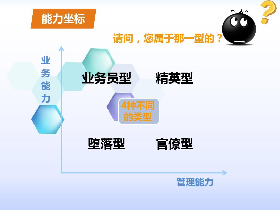 明日方舟中资深干员_明日方舟资深干员搭配支援_明日方舟资深干员tag搭配