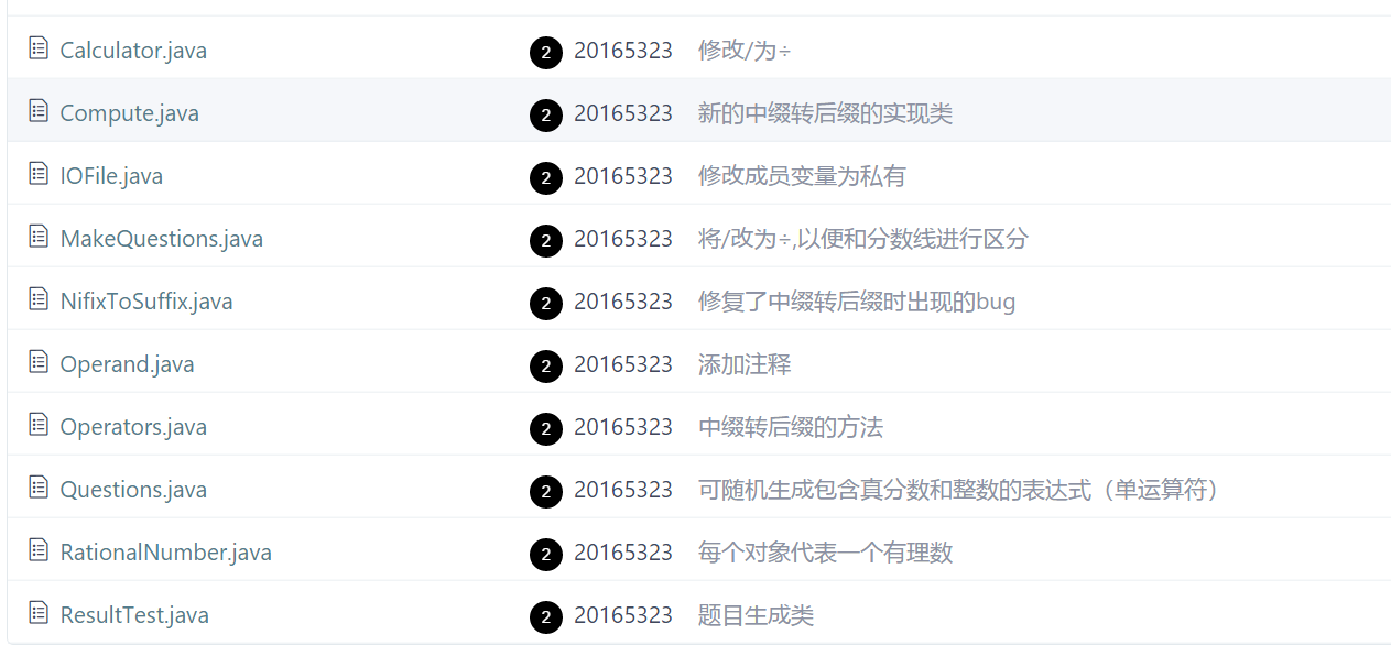 明日方舟资深干员词条一览_明日方舟资深干员tag最新_明日方舟资深干员tag搭配