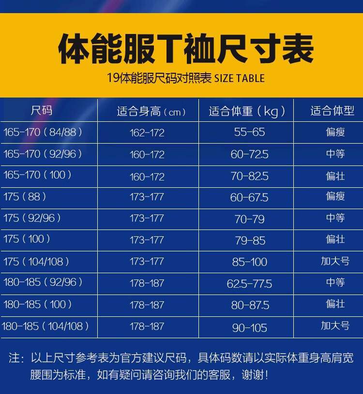 明日方舟资深干员tag最新_明日方舟资深干员搭配支援_明日方舟资深干员tag搭配