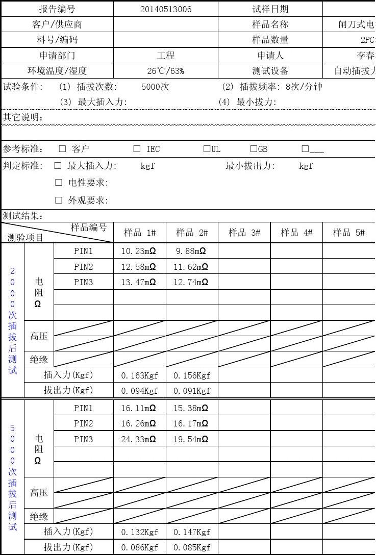 明日方舟资深干员tag搭配_明日方舟中资深干员_明日方舟资深干员词条一览