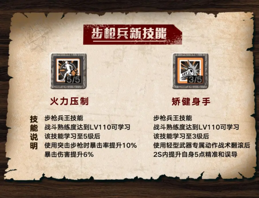 明日方舟中资深干员_明日方舟资深干员搭配标签_明日方舟资深干员tag搭配