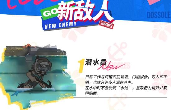 明日方舟资深干员tag搭配_明日方舟资深干员搭配支援_明日方舟中资深干员