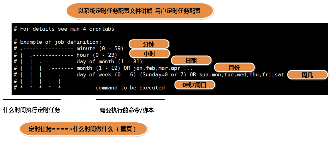 小学课堂游戏互动_日本小学生的课堂游戏_课堂游戏互动