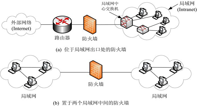 局域网络游戏_局域网 游戏 慢_局域网游戏卡是什么原因