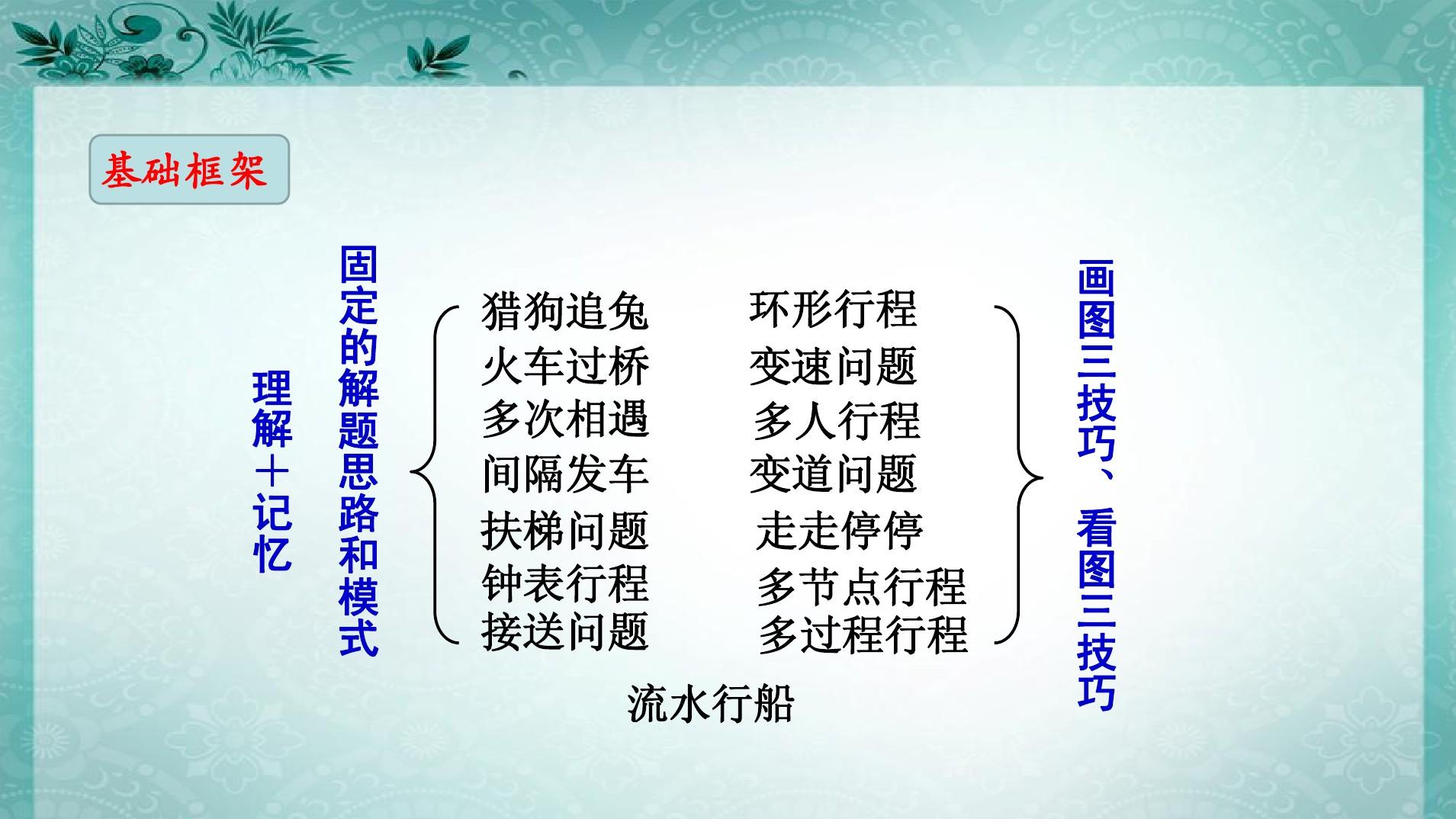 希望ol_希望ol单机版_希望ol连续技信怎么用