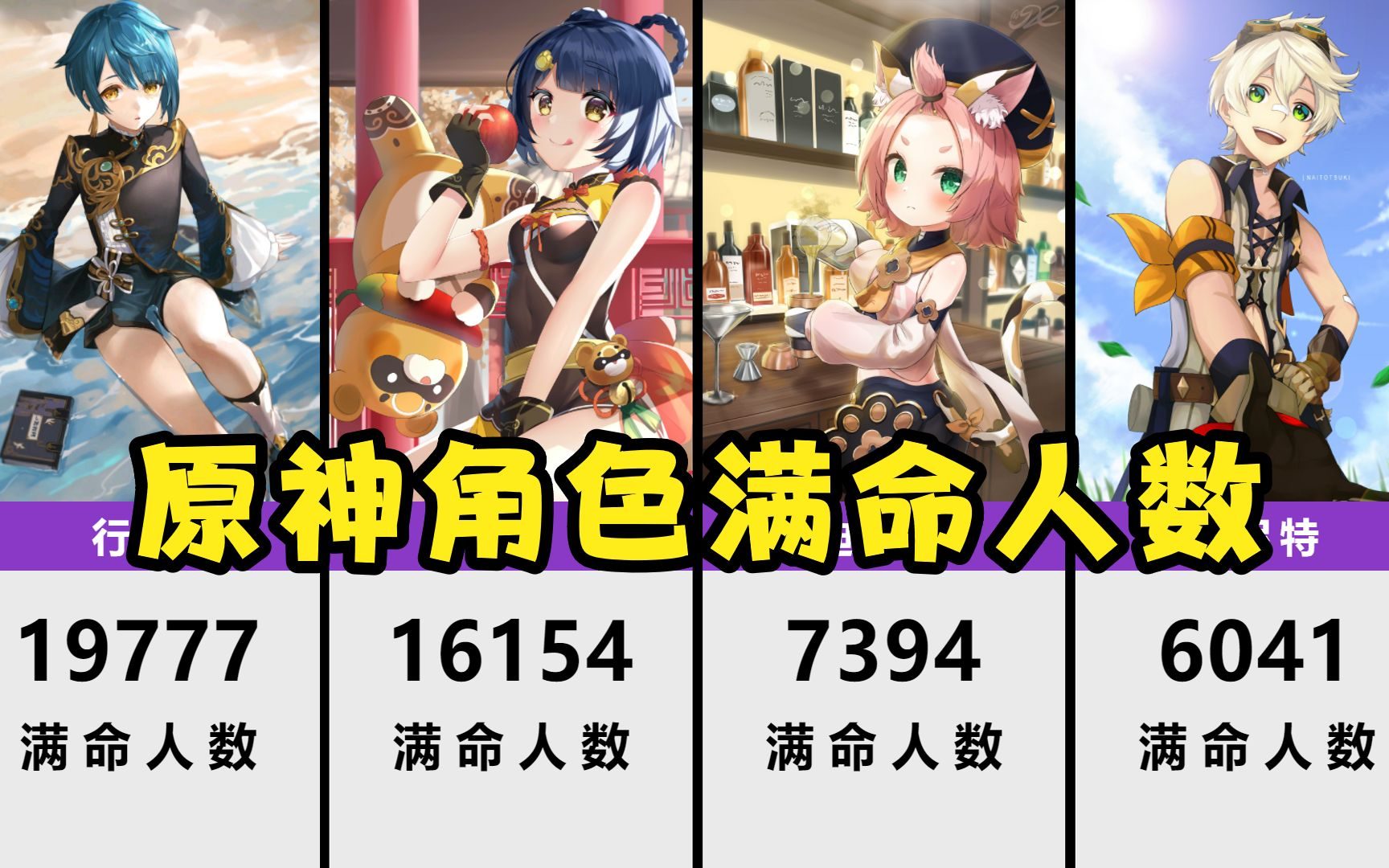 原神满命解析：角色生命值的极限含义