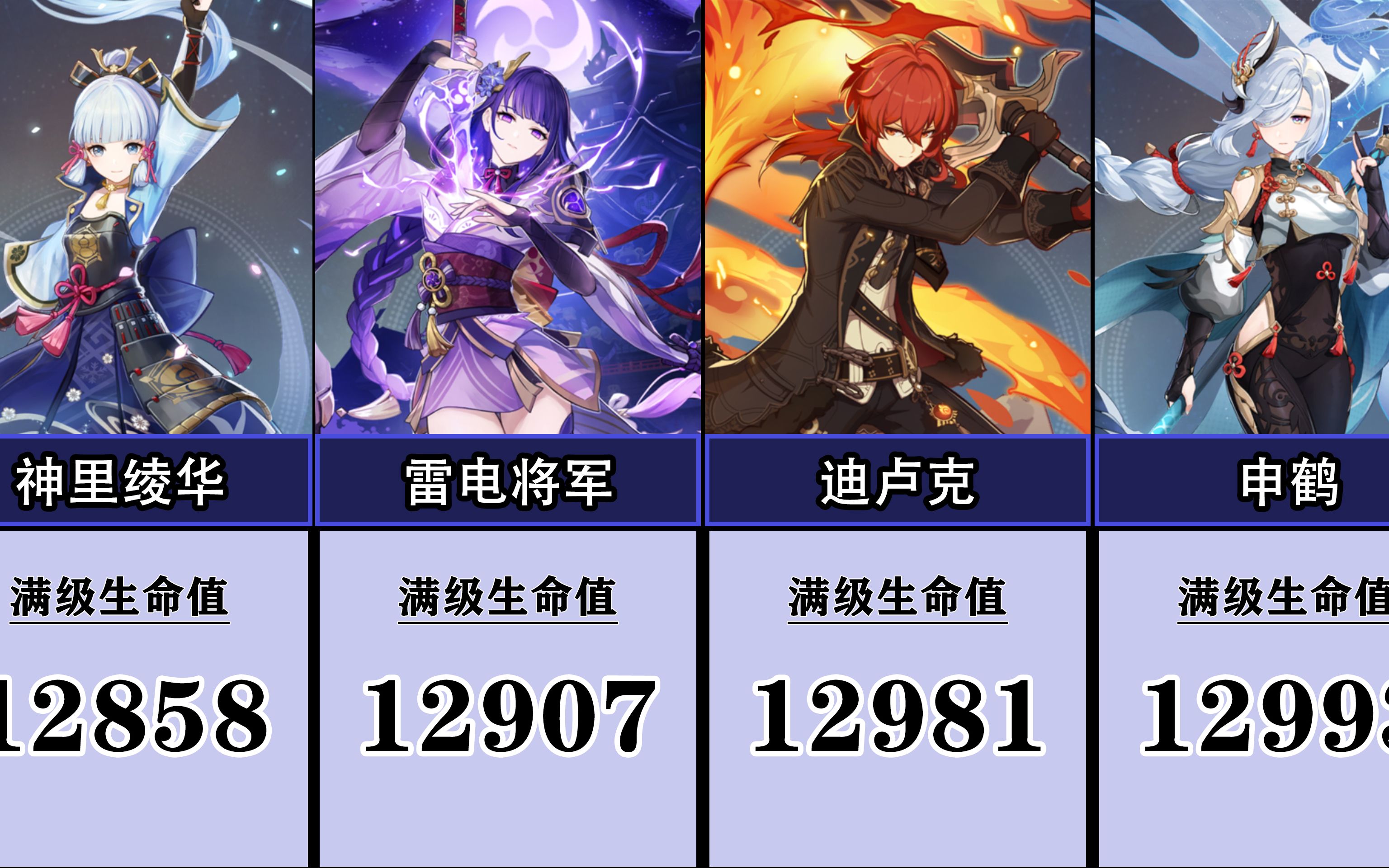 原神满命什么意思_原神中满命什么意思_原神什么叫满命