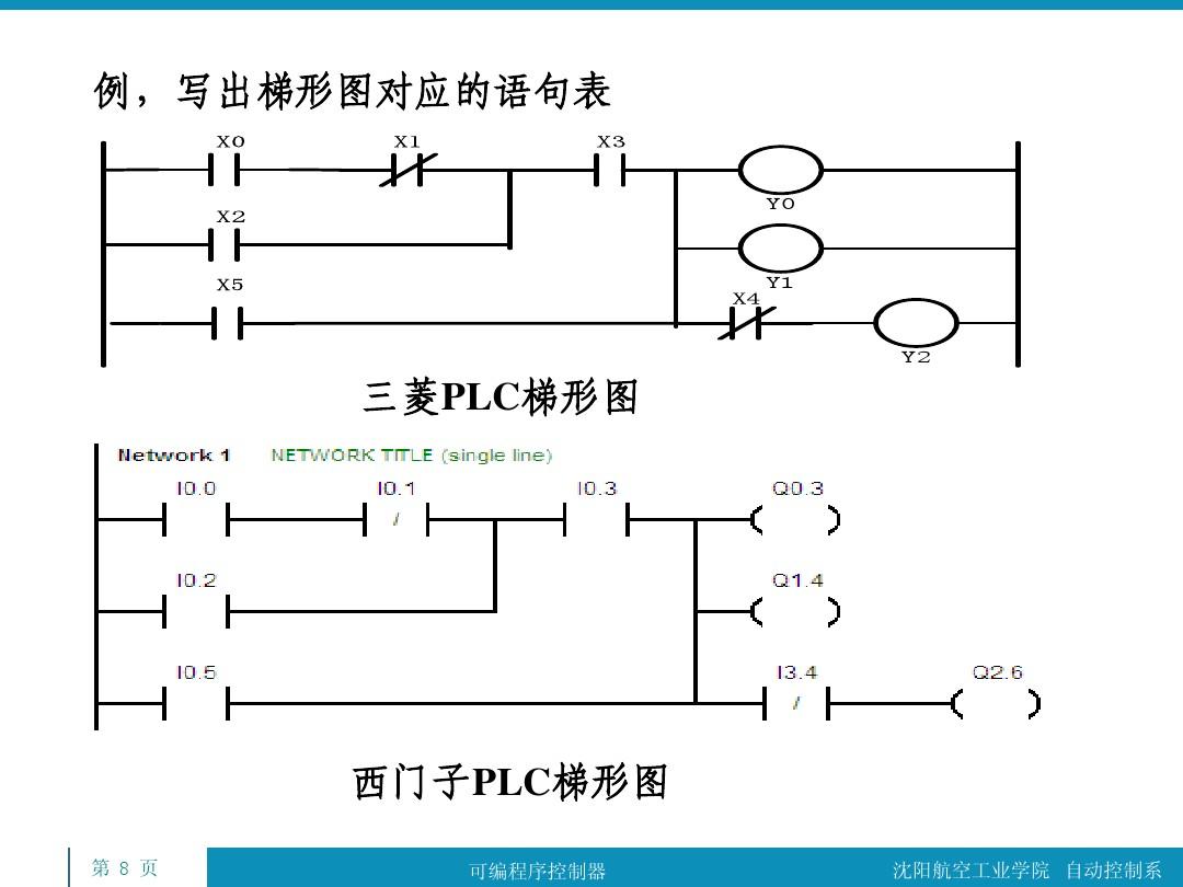 minecraft晴天指令_我的世界晴天指令_晴天的指令