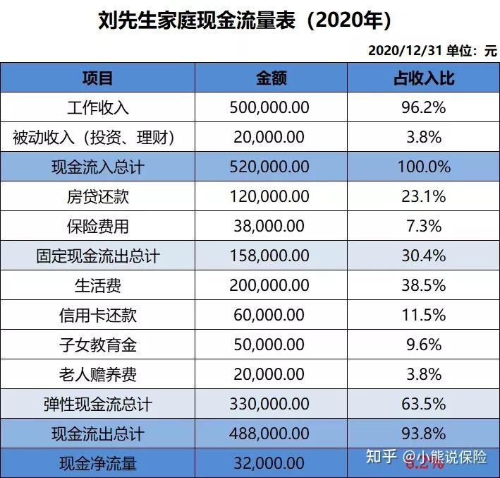 通通理财_理财投资_理财是怎么赚钱的