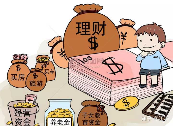 理财投资_通通理财_理财是怎么赚钱的