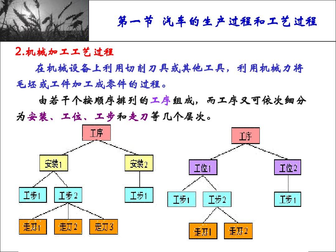 废文网如何进_废文网怎么进_废文网到底是什么