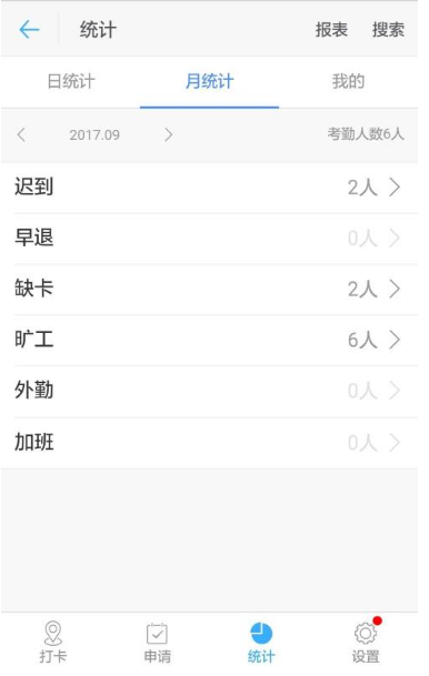 员工考勤签到表下载_人事考勤管理系统下载_下载钉钉考勤