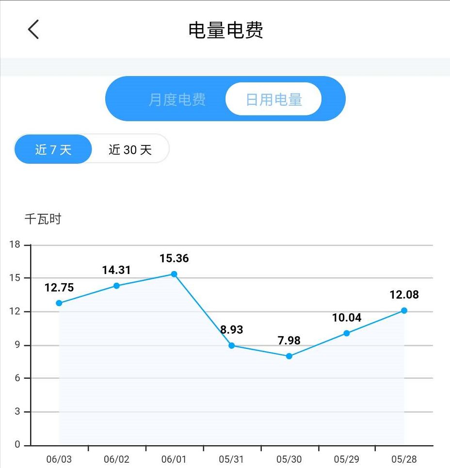 软件省电策略_省电软件_软件省电软件