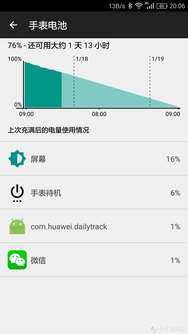 省电软件_软件省电软件_软件省电策略