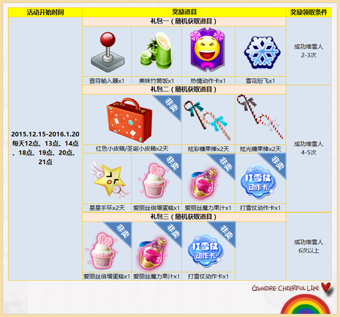 光遇礼包_光遇礼包_光遇礼包