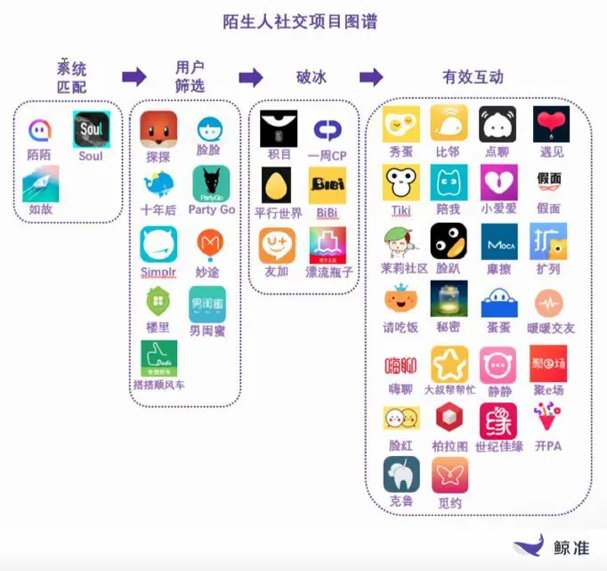 人人学习助手，满足学生需求的神奇应用