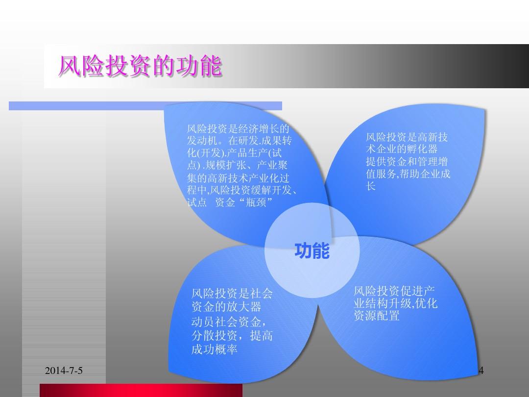 赚钱呗_赚钱软件_赚钱快的方法急用钱