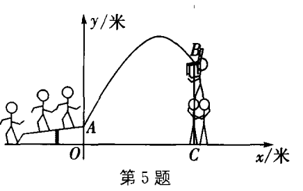 不正确的是_正确是什么意思_正确是什么词性