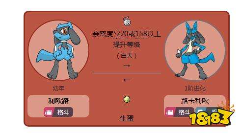 利欧路多少级进化_利欧路超进化_宝可梦利欧路进化