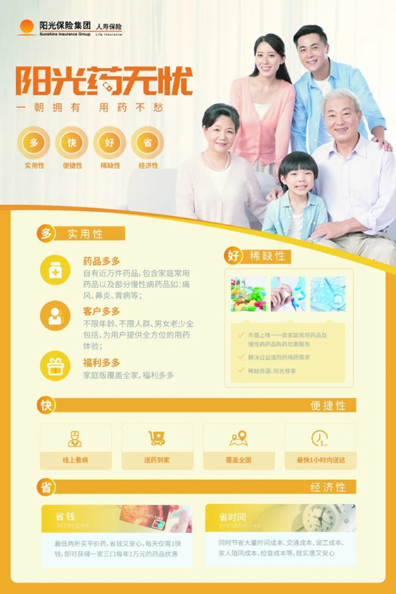 药网上买网站好吗安全吗_网上买药哪个网站好_网上买药的正规网店