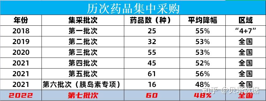 网上买药哪个网站好_网上买药的正规网店_药网上买网站好吗安全吗